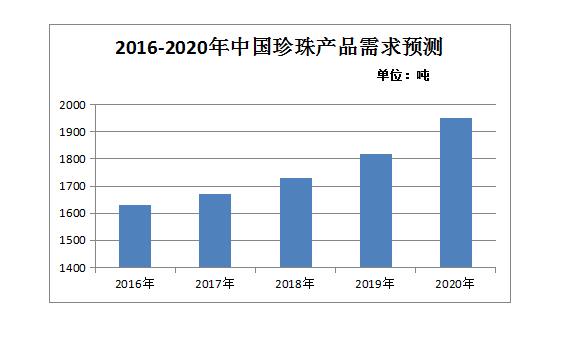 QQ图片20160712161742.png
